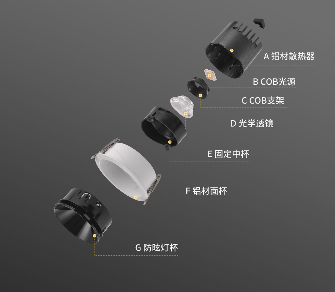 卡姿三代射灯-结构